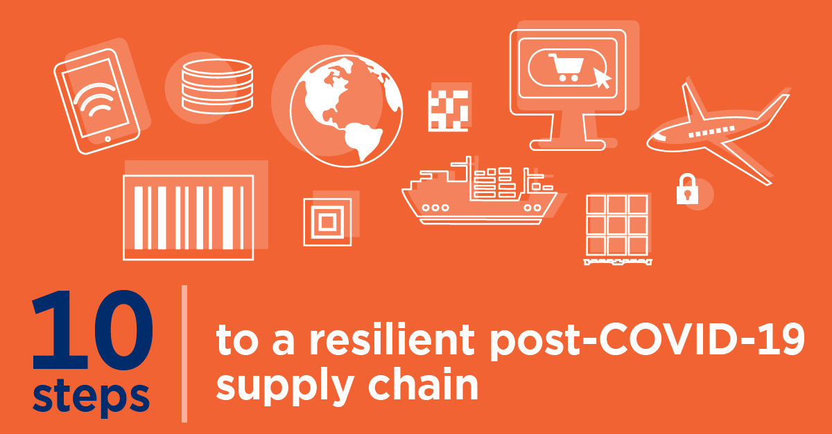 10 steps to a resilient post-COVID-19 supply chain